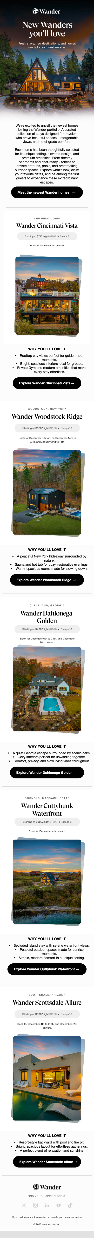 🏘️ Check out these new Wanders,, Sarah