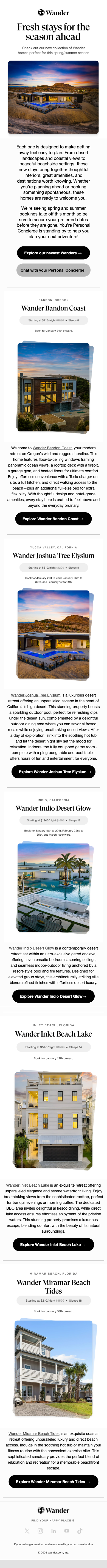 🏘️ These new Wanders just launched